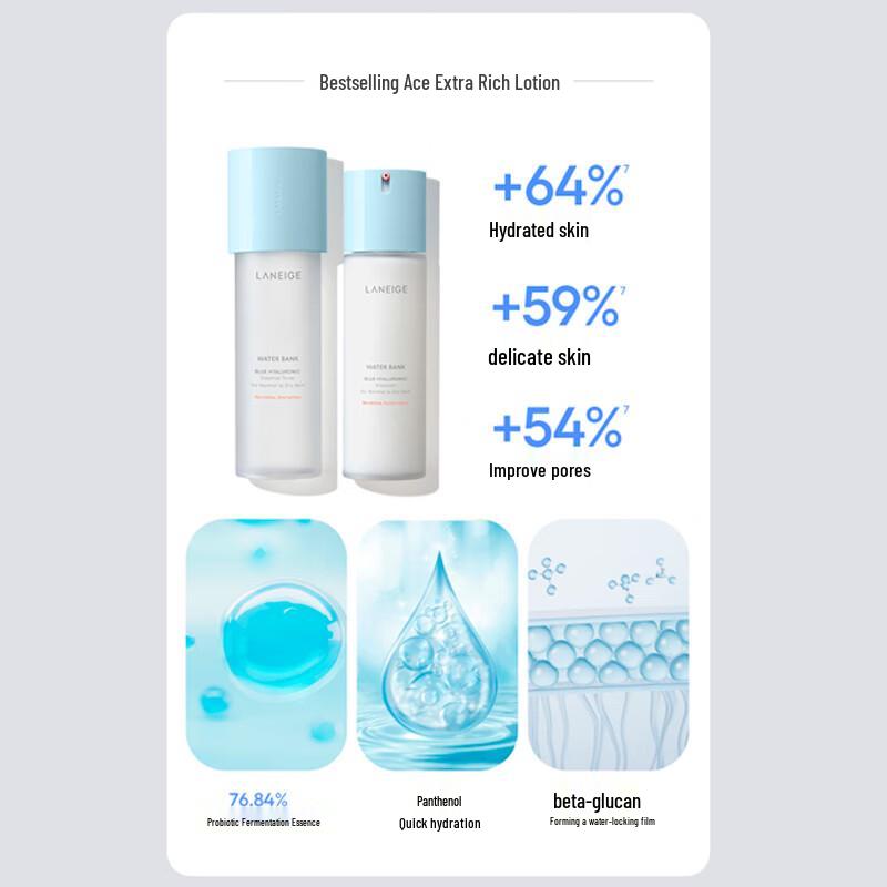 

Laneige Premium Face Emulsions