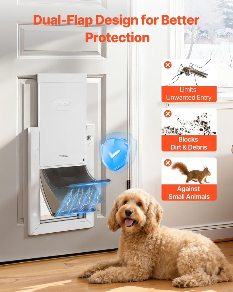 Pet Door, Medium, with Three Magnetic Flaps and Metal Frame, Strong and Weatherproof Dog Door for Interior and Exterior Doors, Easy to Install, Easy