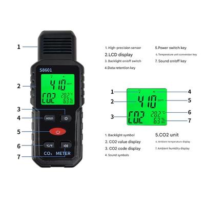 Indoor Air Quality Monitor With CO2 Detection Realtime LCD Display And Visual Alarm Carbon Dioxide Detectors