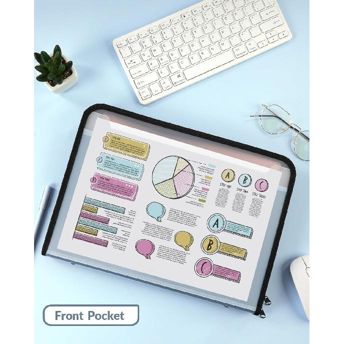 Document Organizer, Accordion Folder with Front Pocket, 7 Pocket Expanding File Folder, Letter Size, Important Document Folder with Double Zipper,