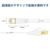 LAN Cable 3m Cat 8 Standard - Soohut Wired Cable Lan Cable 3m White Internet High Speed ??Rankable (White)