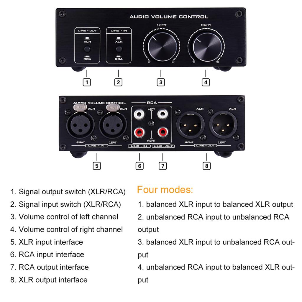 Passive Audio Volume Controller with Fully Balanced and Single Ended Mode for Home Stereo System Preamplifier Speaker