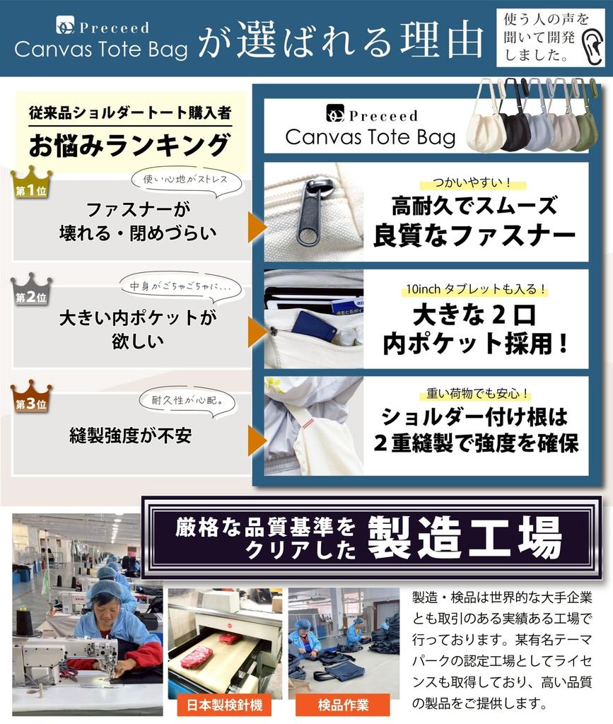 Canvas Tote Bag Shoulder Bag [Preceed] Men's