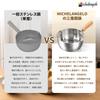 MICHELANGELO 20cm/2.5L Yukihira Pot | IH/Gas Compatible | Three-Layer Steel, Deep 20cm Single-Handle Pot | Hammered Finish | Two-Spout Design, Hanging