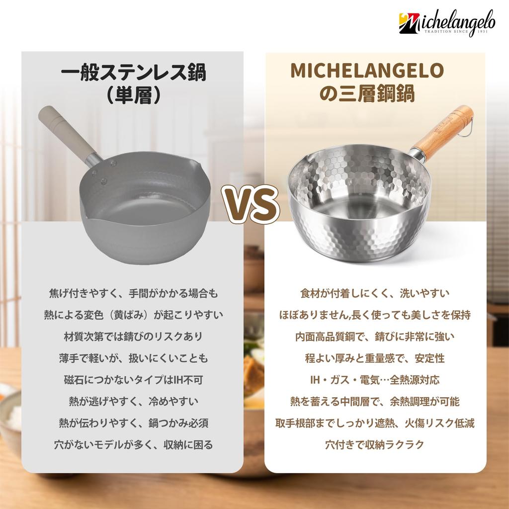 MICHELANGELO 20cm/2.5L Yukihira Pot | IH/Gas Compatible | Three-Layer Steel, Deep 20cm Single-Handle Pot | Hammered Finish | Two-Spout Design, Hanging