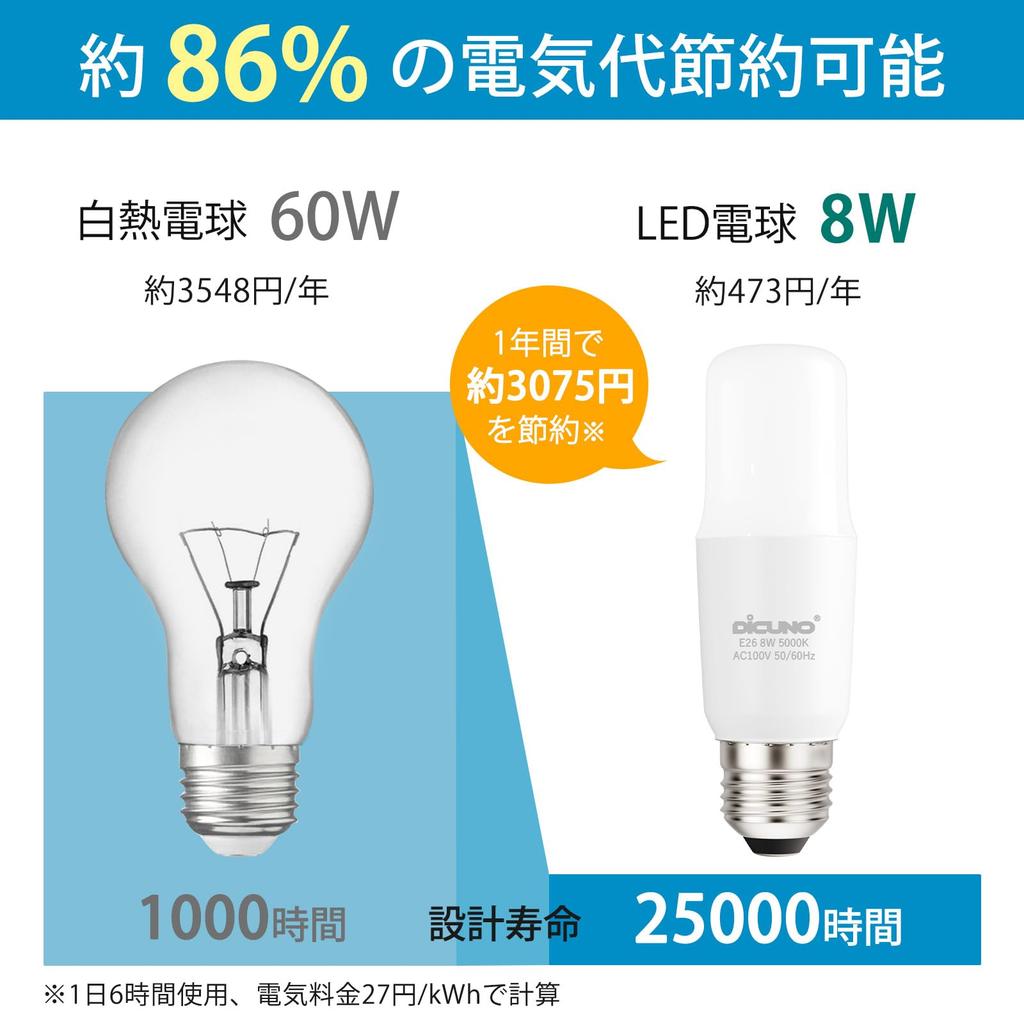 DiCUNO LED Bulbs, E26 Base, T-Shaped, 60W Equivalent, 8W, Daylight White, 1050lm, 5000K, High Color Rendering (Ra92), High Brightness, Wide Beam