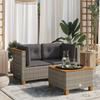 Mobilier de exterior – Seturi de grădină