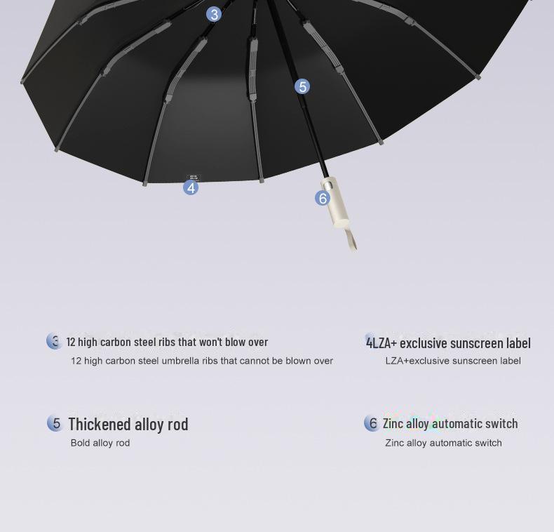Automatic 72-Bone Folding Umbrella: Large Sun Protection for Women & Men, Versatile for Rainy and Sunny Days