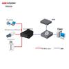 Hikvision DS-6701HTH-4K-V2 4K HDMI Encoder