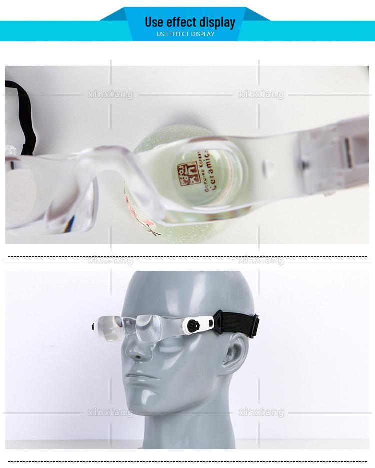 Enhanced Head-Mounted Magnifier Glasses: 1.5-3.8x Zoom for Reading, Myopia, and Screens