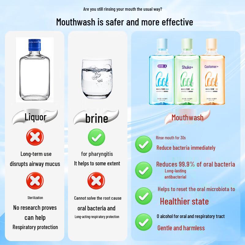 Shuke Fresh Breath Mouthwash