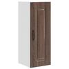 Dishwasher Front Panel Kalmar Brown Oak Effect 30 X 31 X 80 Cm