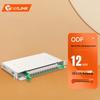 Cabos, fios e acessórios – Quadros elétricos