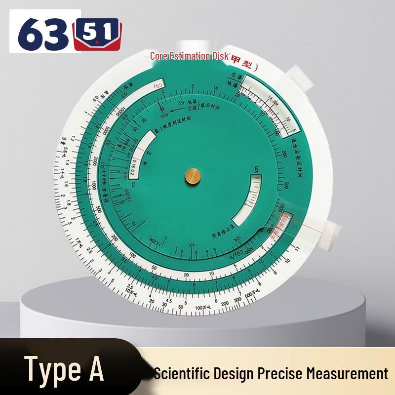 6351 Military CBRN Command & Estimation Tools