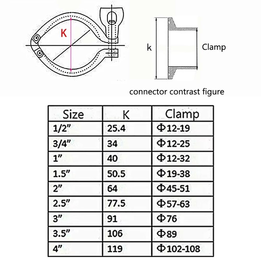 Heavy Duty Tri Clamp Fitting Wing Nut Pipe Clamp New Sanitary Fitting