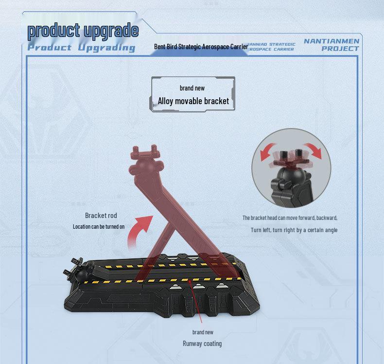 Nantianmen Plan Alloy 1:1500 Luan Bird Aerospace Carrier Fighter Model - Changchun Airshow Edition