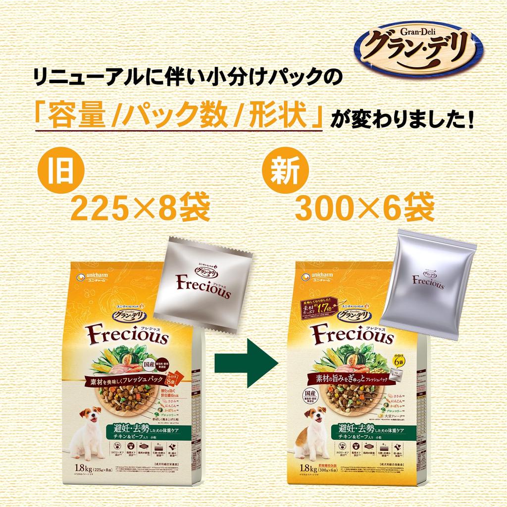 Grand Deli Frecious Dog Food Dry Care for Chicken Beef [Weight Spayed/Neutered Dogs] & 1.8Kg [Domestic]