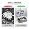 Car Storage Bag USB Data Cable Headset Charging Treasure Box For BMW G30 G20 M3 M5 E91 E92 E93 E36 E70 X3 X4 X5 X1 E39 F30