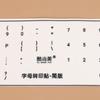 English Alphabet Language Tear-Off Film Keyboard Sticker Desktop Laptop Key Sticker Single Film Universal Side Engraving Sticker