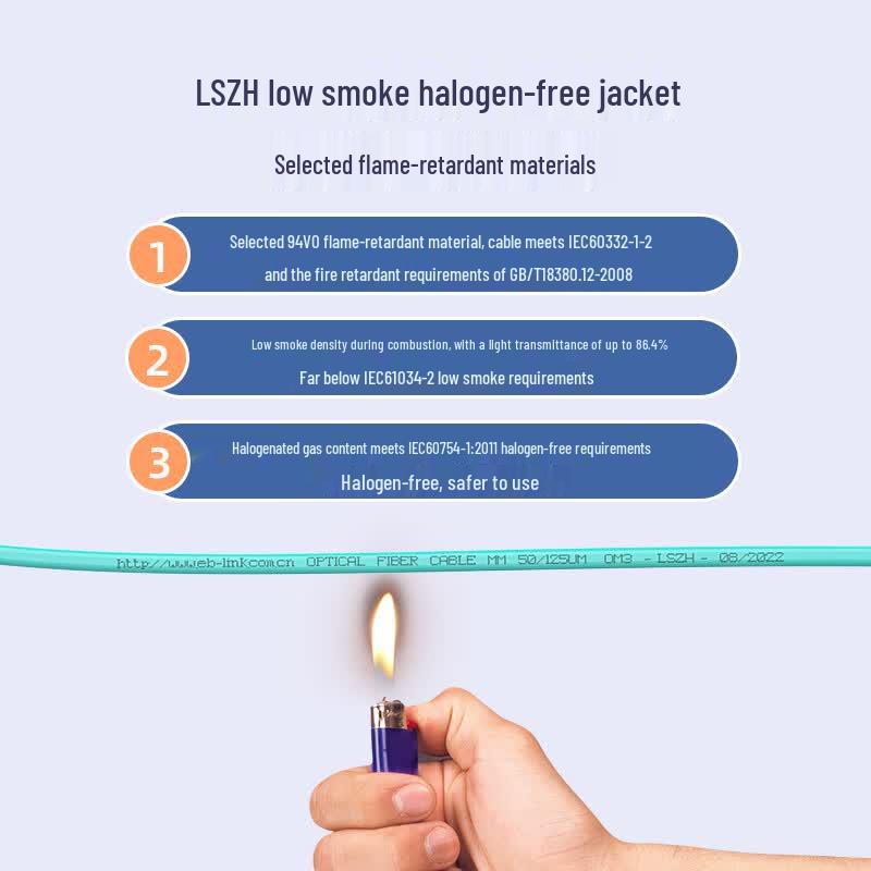 EB-LINK LC-LC OM3 Multimode Fiber Patch Cable
