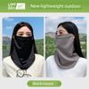 Summer Sun Protection Mask for Men, Neck Gaiter, Ice Silk Headscarf, Full Face Sunshade with Ear Loops, Outdoor Driving Essential for Women