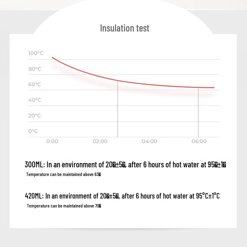 LOCK&LOCK Stainless Steel Insulated Travel Mug