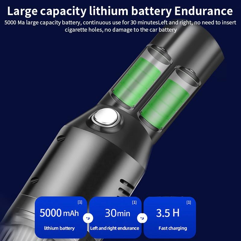 Aspirapolvere Auto Laluztop 6000PA – 120W, Bagnato/Asciutto, Filtro HEPA, 15 Ft Cavo, 12V DC
