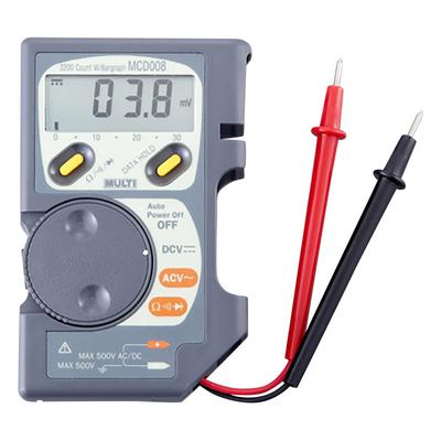 Narzędzia elektryczne – Mierniki