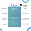 Intellilens Wayfarer Kids Computer Glasses for Eye Protection | Zero Power& Blue Light Filter Glasses | Blue Cut Lenses for Boys and Girls