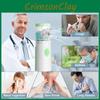 Adults Nebuliser Machine Kids Machine Adjustable Atomization Rate Inhaler Steam