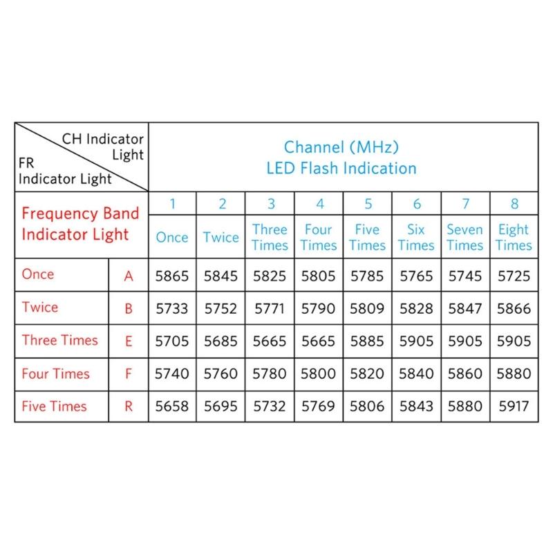 M03 25-350MW 5.8G VTX Adjustable Power for Bwhoop Drones Quadcopters Power Adjustment