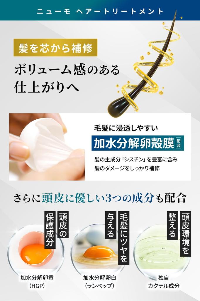 Newmo Shampoo Haarkur Volumen Reich mit Seriennummer +