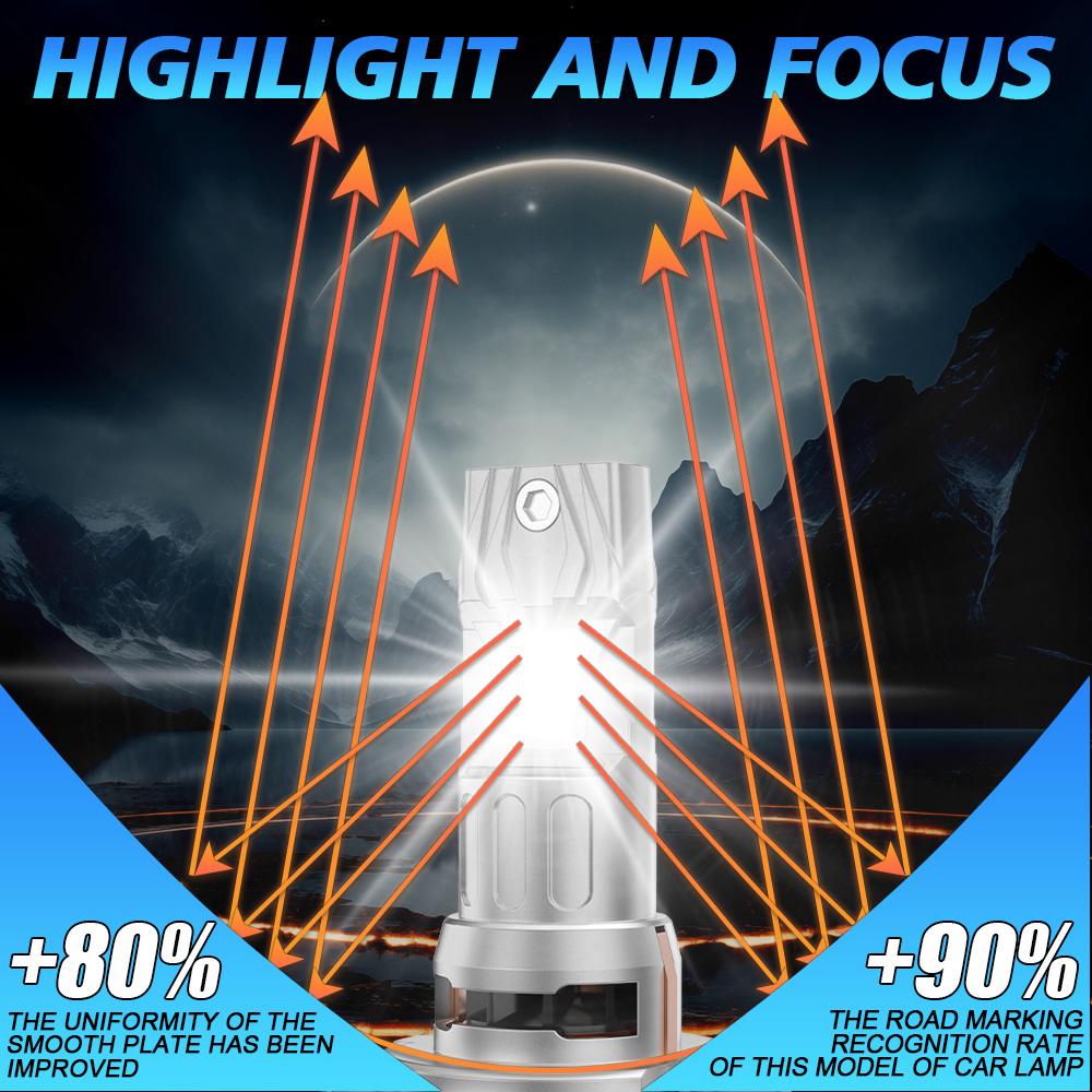 20000LM H7 LED Headlight Kit Mini Bulb  CSP 3570 for Car Headlamp Auto Fog Lamps Canbus H7 Led Turbo Automobile 12V 6000K