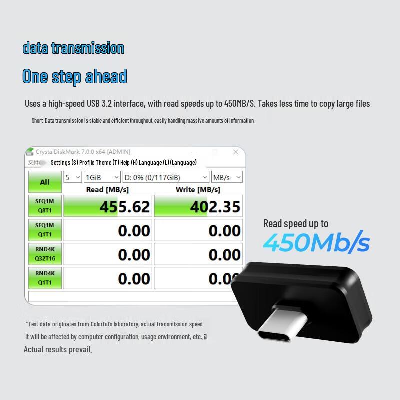 Colorful Mini High-Speed Type-C USB Flash Drive 256GB