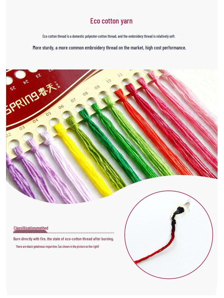 2019 Fu Character Cross Stitch: Five Blessings DIY Embroidery Kit for Small Bedrooms