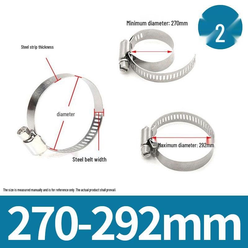 American Style 201 Stainless Steel Hose and Pipe Clamp for Ventilation and Communication Applications