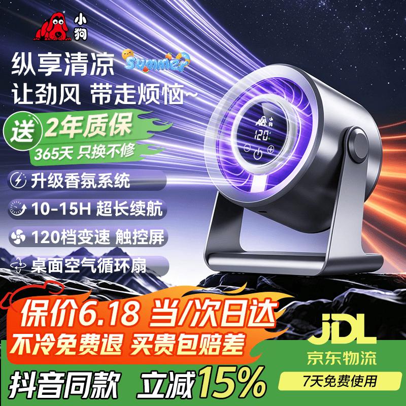 Compact USB Desktop Fan Compact
