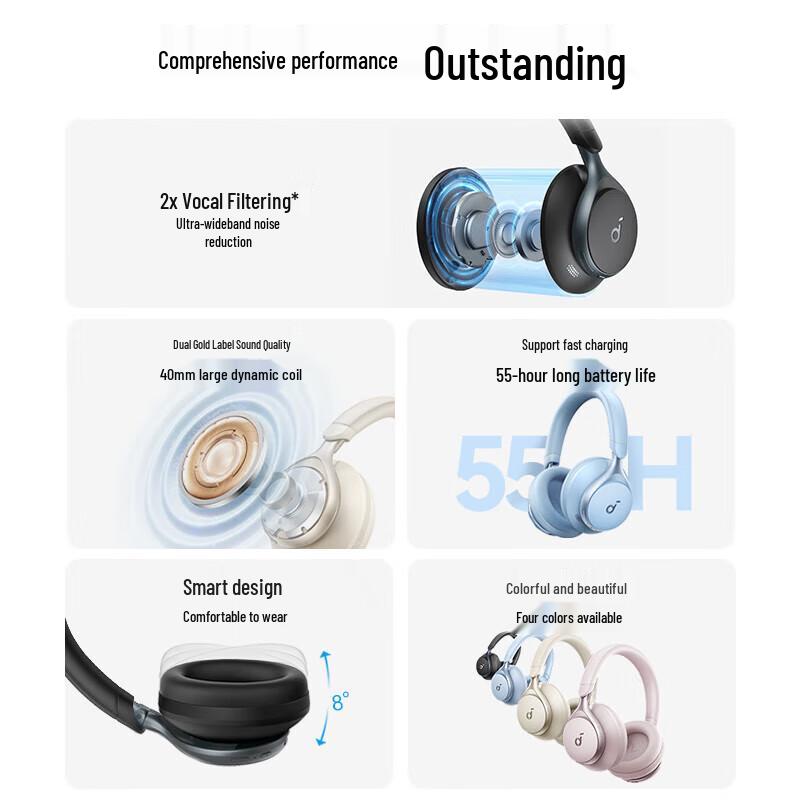 Soundcore Space One Wireless Noise-Cancelling Headphones