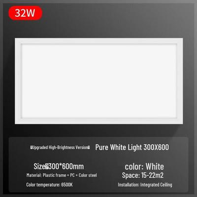 UOSU Integrated LED Ceiling Light for Kitchen & Bathroom
