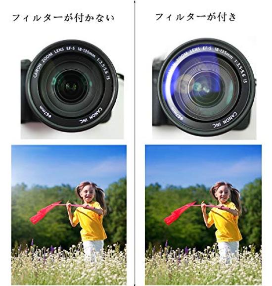 Junder 55mm Lens MC UV Lens Protection Thin Compatible with All Manufacturers Filter, Filter, Multi-Layered, Frame, Water-Repellent, Anti-Fouling,