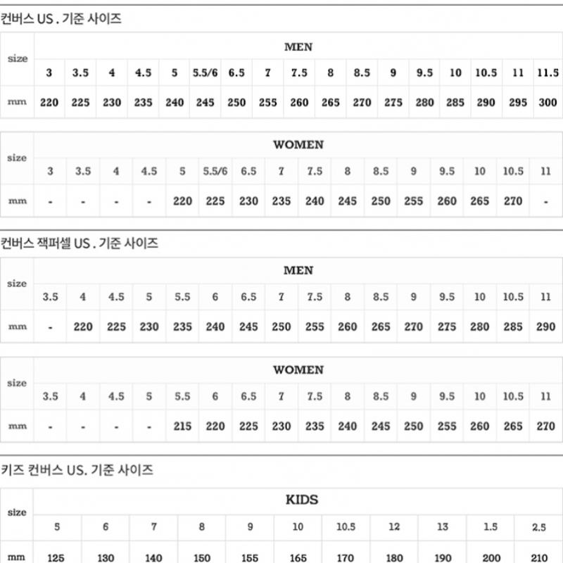 Converse Chuck Taylor All Star Classic Black Monochrome M5039c