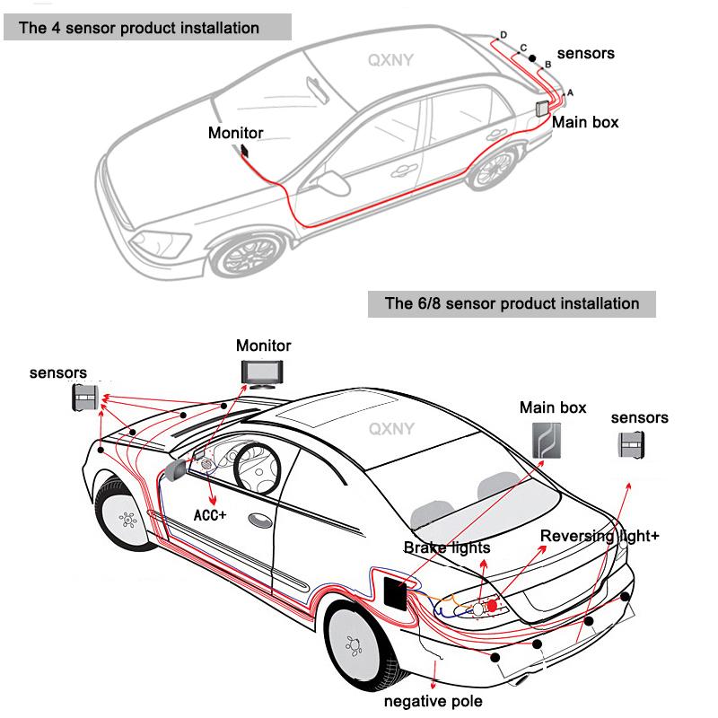 4/6/8 Parking Sensor Kit Rear Parktronic Reverse Backup Radar Front and Rear Assist Car Monitor Detector SystemAuto Blind Spot