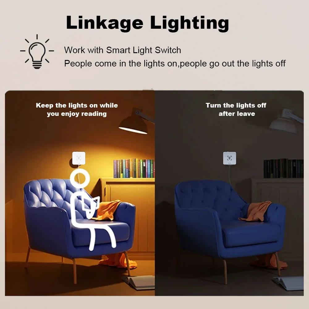 24G Zigbee Human Presence Detector Smart Human Body PIR Sensor Radar Detector Motion Sensors Support Home Assistant