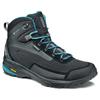 Asolo Hiking Boots Nuuk Goretex Vibram