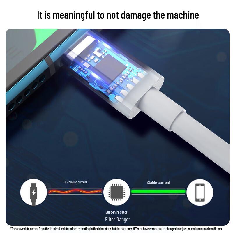 Kevo USB-C zu USB-C PD Schnellladekabel
