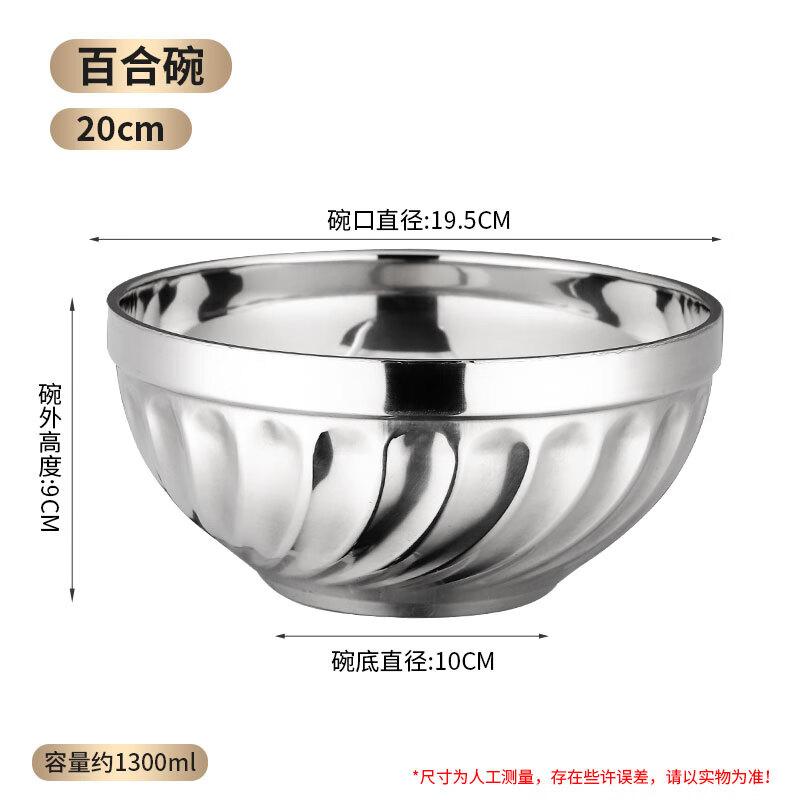 Zhaoran 304 Stainless Steel Insulated Soup Bowl
