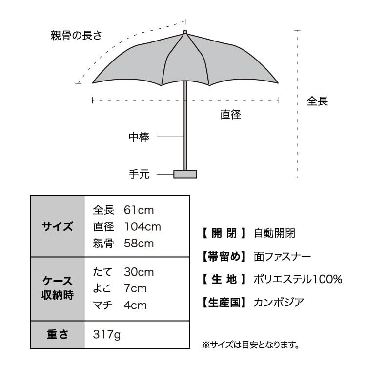 ITTEN Automatic Mini for both sunny and rainy protection of over Folding 58cm Rib Automatic and Day Open/Close Umbrella, Blue-Gray Suitable