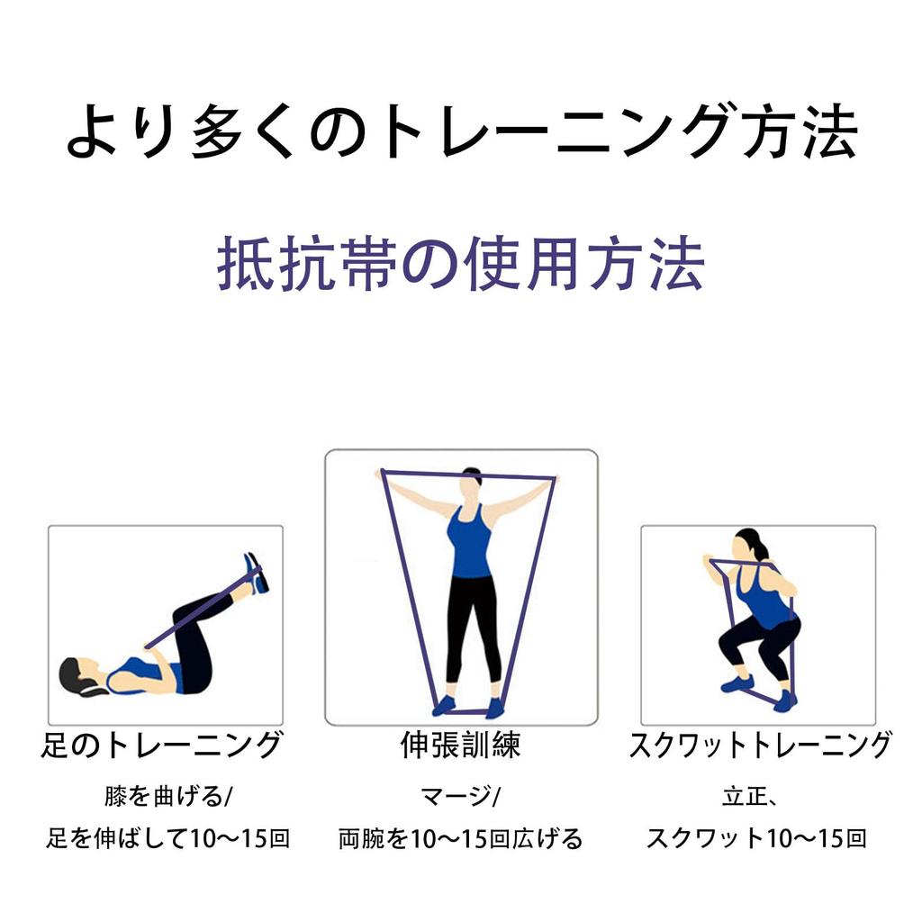 FamGift TPE Resistance Bands for Yoga and Durable Suspension Resistance Bands for Strength Training and Fitness at lb Stretch Fitness, High-Strength,