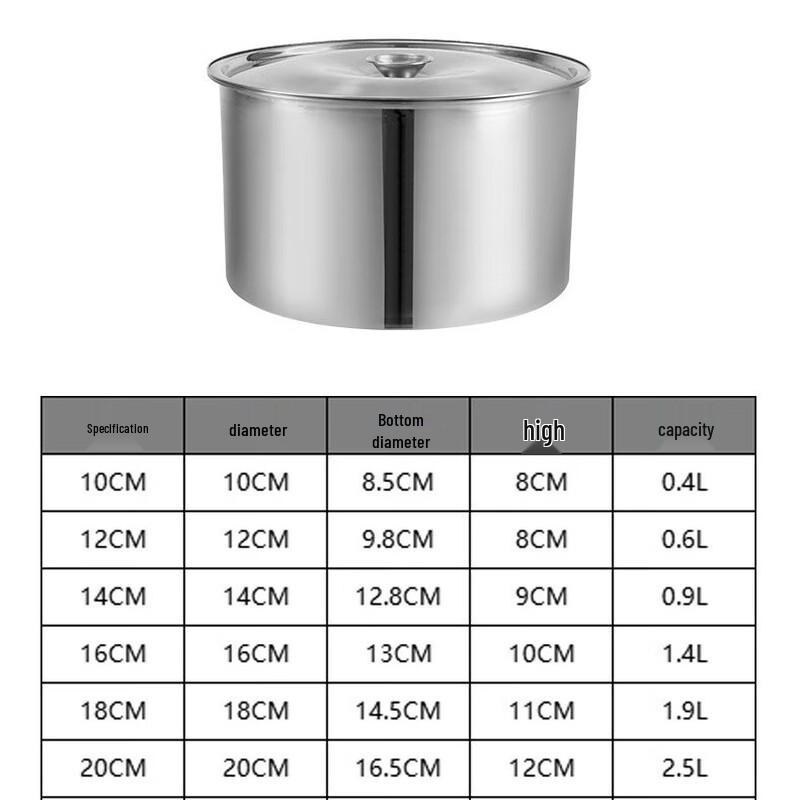Lechu Heli 201 Stainless Steel Round Seasoning Bowl with Lid