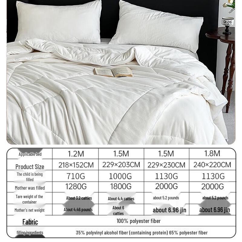 Dohosay 35% Soy Fiber All-Season Zipper Duo Quilt